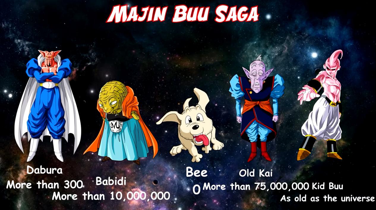 龙珠龟仙人回忆比克大魔王,比鲁斯原本是龙珠里的人物