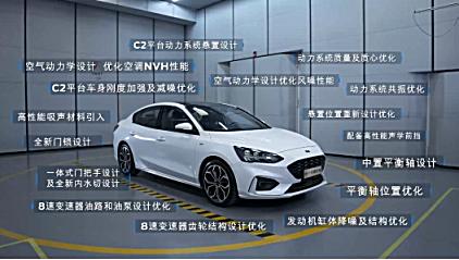 福克斯好玩,福克斯3缸1.5t发动机沃德十佳