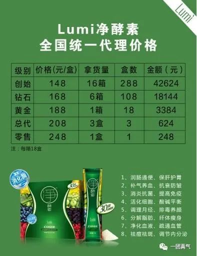 揭底“LUMI”多款产品因夸大宣传屡遭处罚代理制度或涉嫌传销