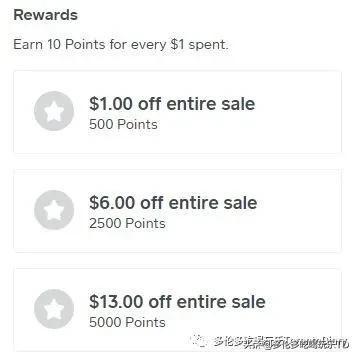 涔颁究瀹滅殑涓滆タ骞朵笉涓㈣劯,涔颁究瀹滆揣涓嶅ソ鐢ㄥ氨鏄氮璐归挶