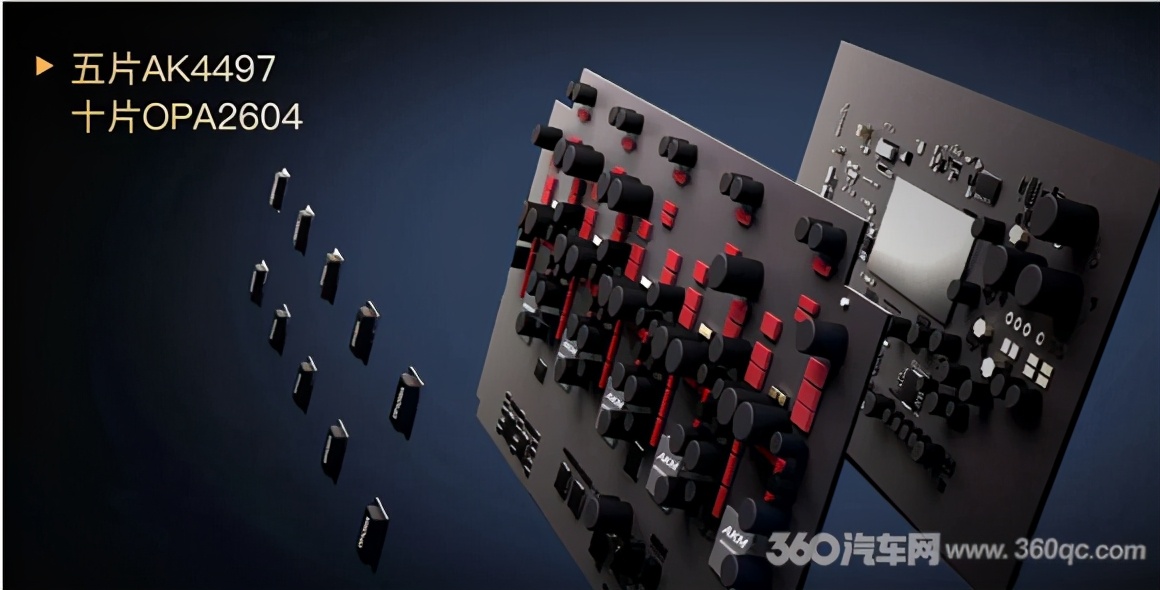 车载DSD音乐*放播**器你了解吗？带你挑选发烧级数播