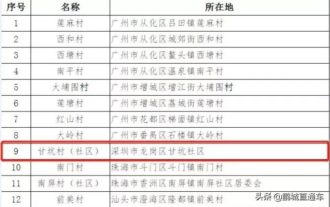 灏忎附姹熼鏅尯,娣卞湷鐗堝皬涓芥睙鍙ら晣鎵撳崱