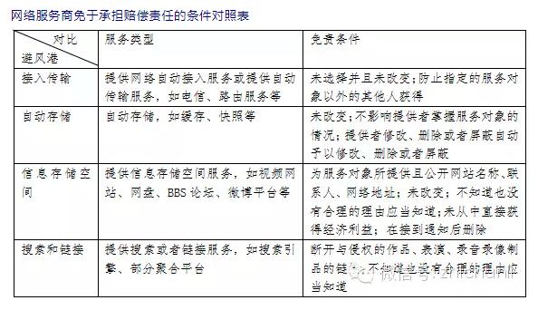 b站后浪刷什么最多,b站后浪到底有多可怕