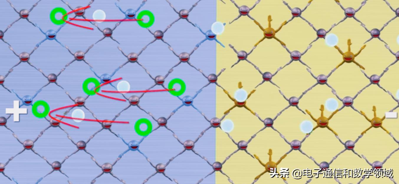 二极管的工作原理精选视频,二极管的工作原理动画演示