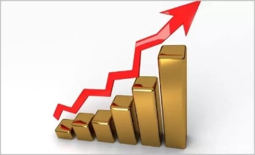 恒指李阳,恒指期货李阳教学视频