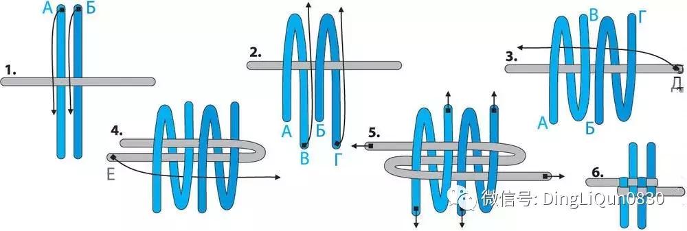 编绳教程挂饰大全,彩绳编挂饰教程