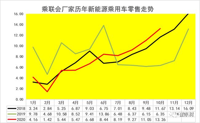 比亚迪和大众市值,比亚迪市值超大众升至全球第三