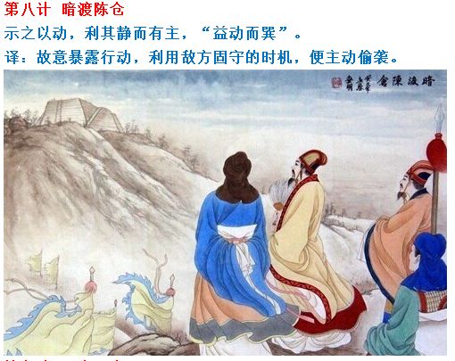 怎样巧记三十六计,如何快速记住三十六计