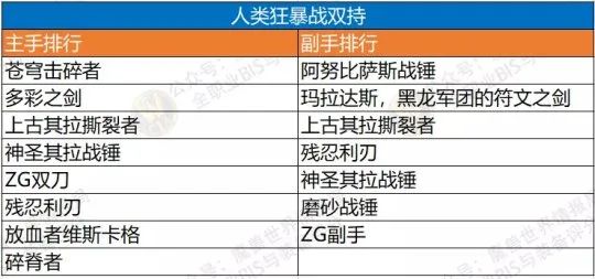 蜗牛科技产品有哪些,最强蜗牛sss级贵重物品排行