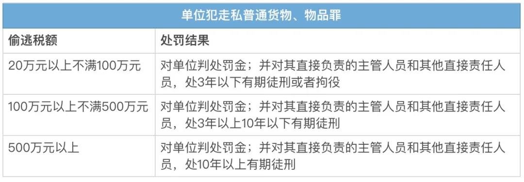 海南离岛免税8天销售10亿元新闻,海南离岛免税“套代购”