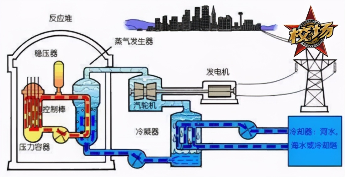 辐射工兵cosplay上海漫展,上海漫展辐射工兵