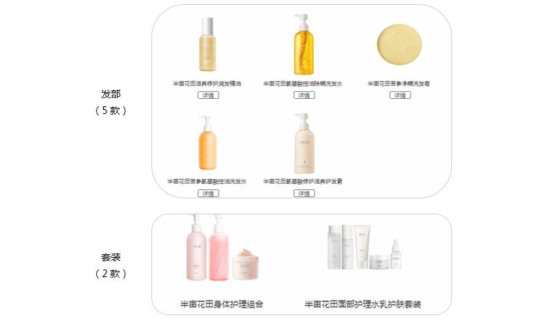 半年卖十亿,半亩花田凭什么?1万6千字告诉你