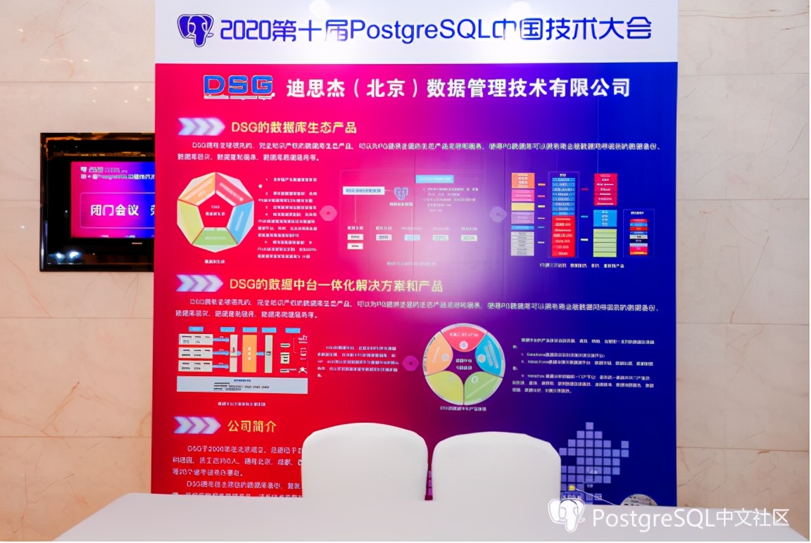 数据库、数据中台、应用软件的纽带——迪思杰（DSG）