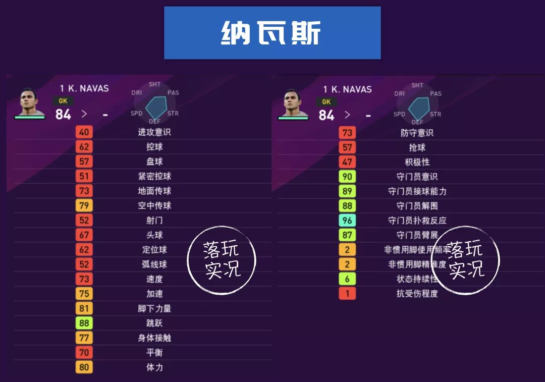实况足球皇马下赛季数据,实况2022皇马球员数据