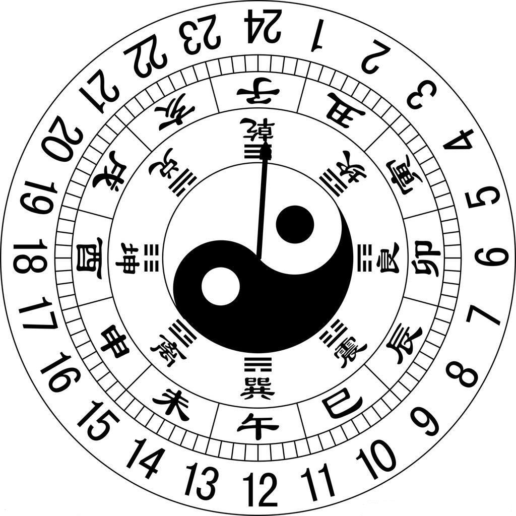 本命年为什么特别倒霉呢,本命年为什么倒霉的事多