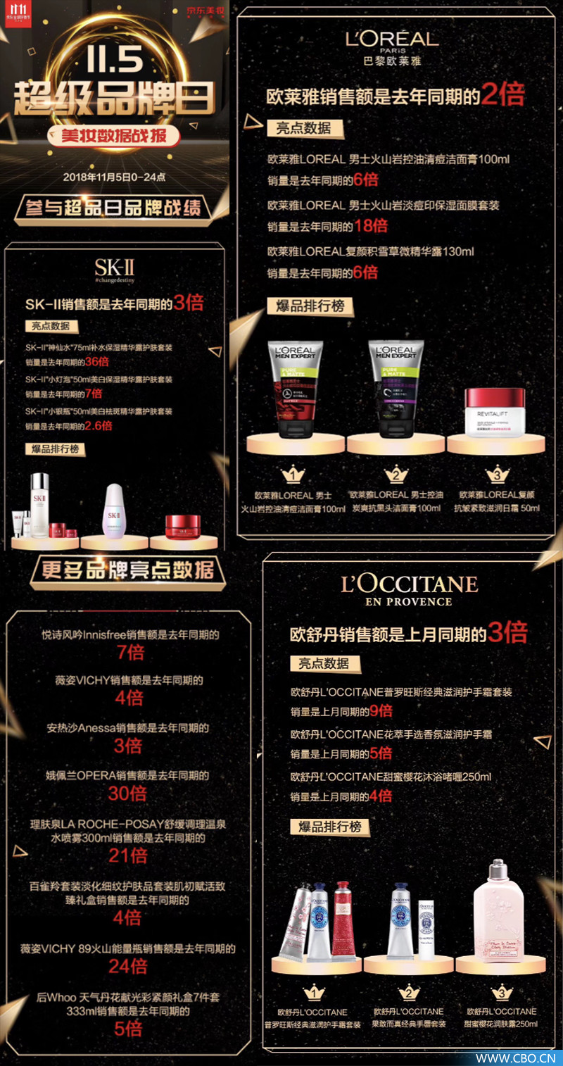 谢娜代言的所有产品,谢娜代言的产品大全