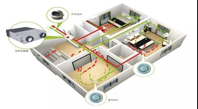 幸福感的家居好物,装修好物20件