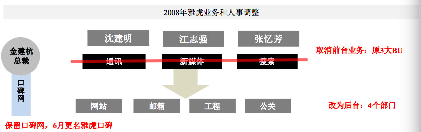 阿里巴巴的战略定位之路,阿里巴巴三大战略和价值观