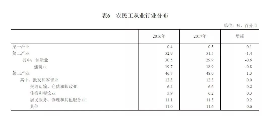 来诗卉|无锡：长三角城市群里的工友之城