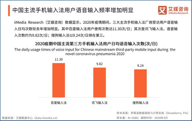 百度输入法和讯飞输入法哪个更好,iphone搜狗输入法和百度输入法
