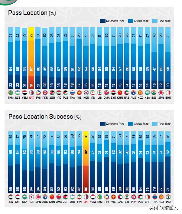 亚足联评武磊完整视频,中国男足2-1泰国武磊三次错失单刀