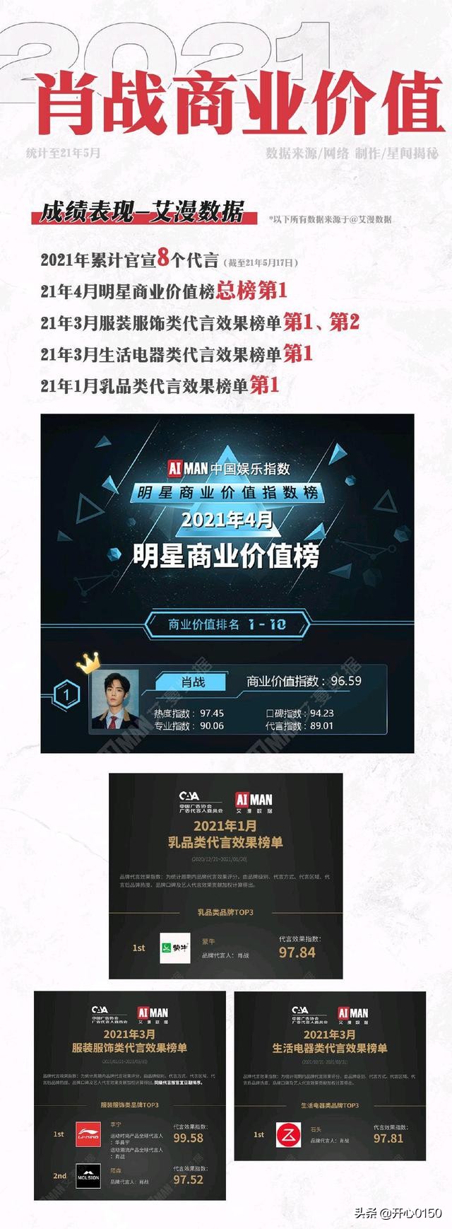 肖战同款tods,肖战tods米兰时装周官方ins更新