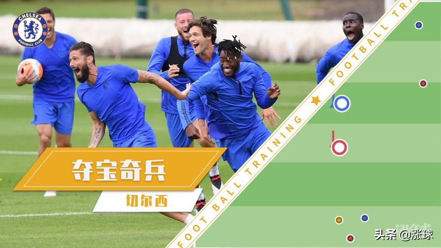 提高速度的趣味游戏,提升爆发力赋能游戏