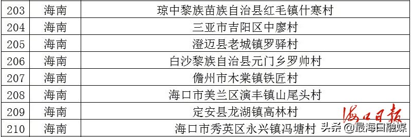 奶粉造假新闻评论,知名奶粉造假