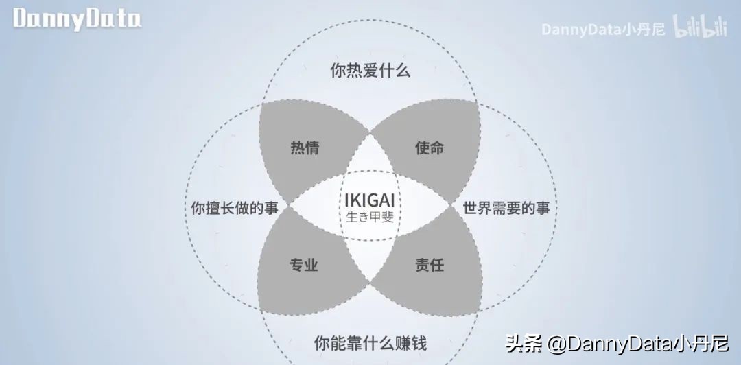 新人最容易踩的10坑,成年人之间容易踩的坑有哪些