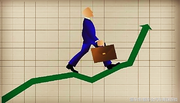 汽车美容赚钱项目加盟,汽车美容加盟店一般要多少钱