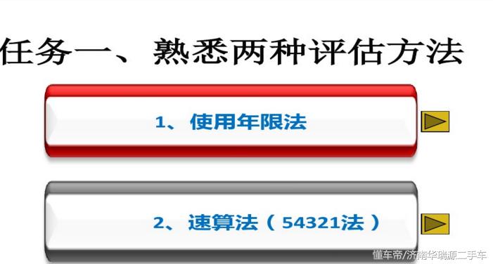想卖车在哪里查价格,卖车时如何才能卖更高价