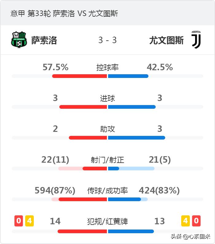 意甲神剧本推荐,神剧本