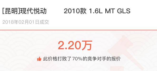 12年现代悦动1.6手动挡二手车,北京现代悦动怎么样为什么不保值