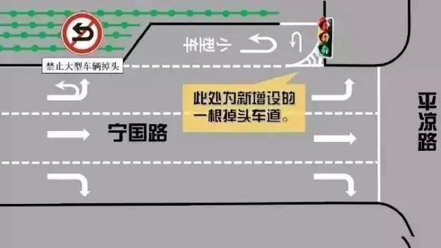 上海杨浦区最新发展规划,大局已定未来五年咋样