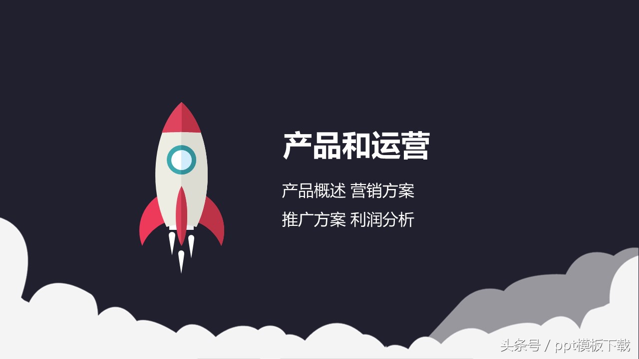 商业创业计划书有什么好写,商业创业计划书