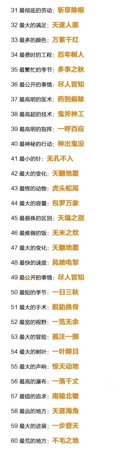 趣味成语大全100个小学生版,小学生必学100个成语