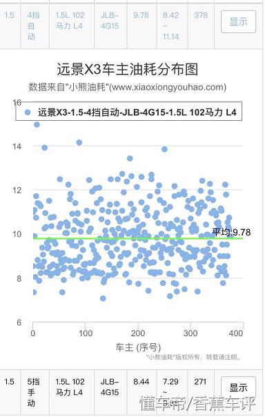 最懂人心的国产suv,最懂你的suv