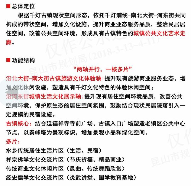 昆山千灯古镇历史文化,昆山千灯拆迁规划