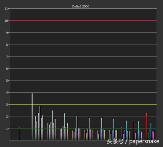 24寸显示器用曲面的还是平面的好,24寸显示器选平面曲面