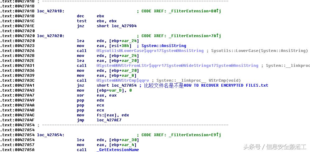 勒索病毒全球排名,勒索病毒最新发现趋势