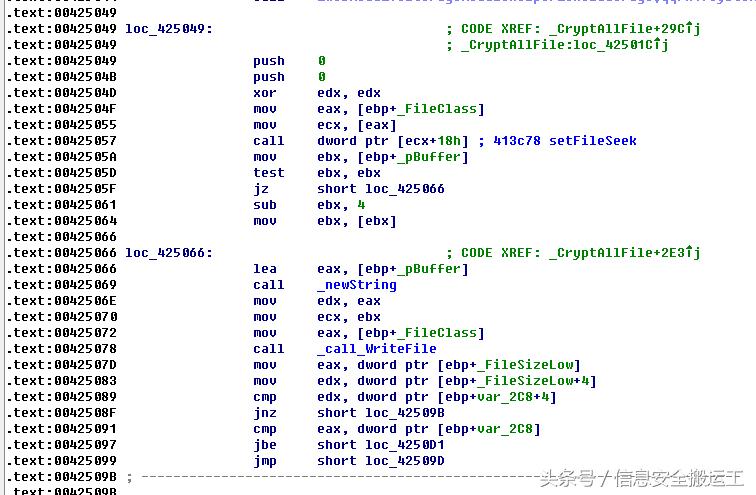 勒索病毒评级,勒索病毒事件统计