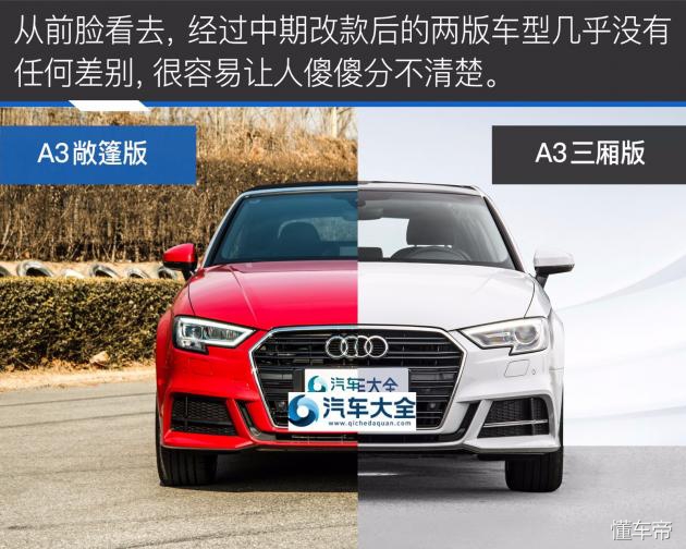 奥迪a3敞篷版价格,奥迪a3敞篷版落地价