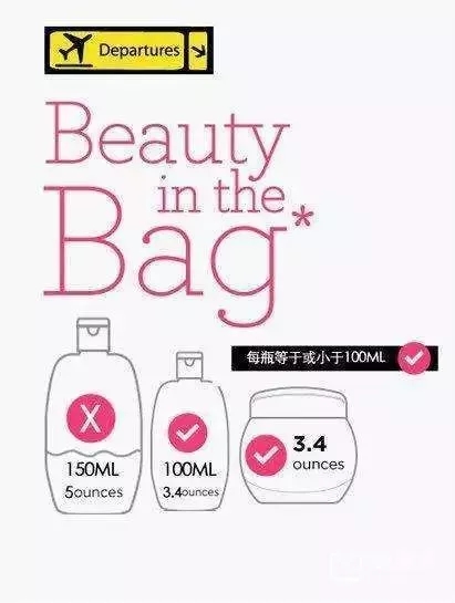原来这些东西可以带上飞机,可以带上飞机的旅行物品