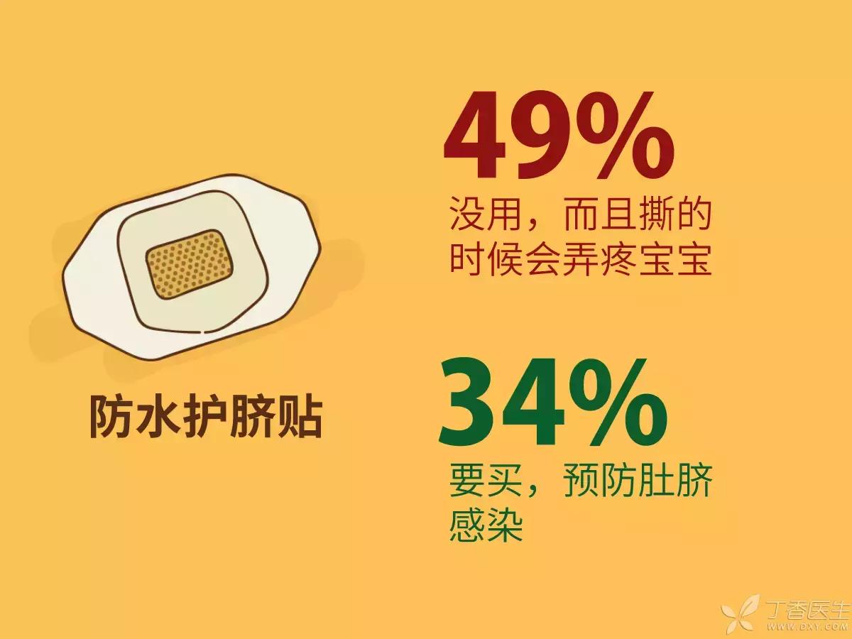 宝宝必备超实用母婴用品推荐,最值得购买的5大母婴用品