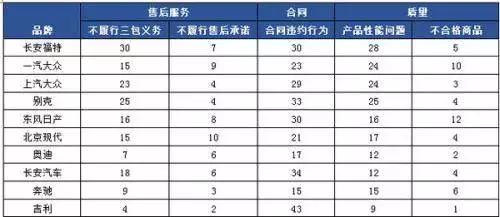 3.15打假产品名单集合,3.15兽药打假
