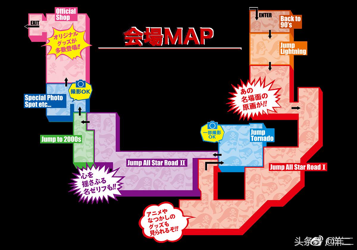 少年jump历年合刊,少年jump50年封面变迁