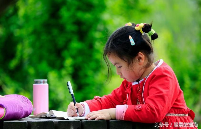 做功课吧！周末转帖，可咨询个股！80日内，涨幅有望50%的股票池