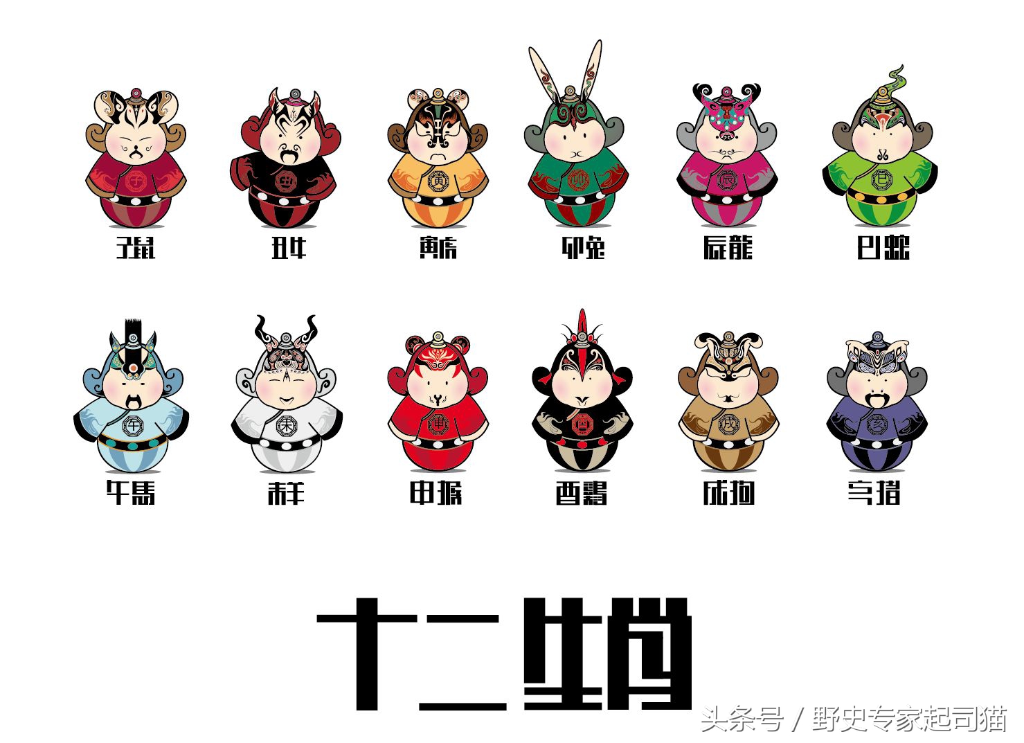 十二生肖为什么老鼠排在第一,老鼠为啥是十二生肖之首