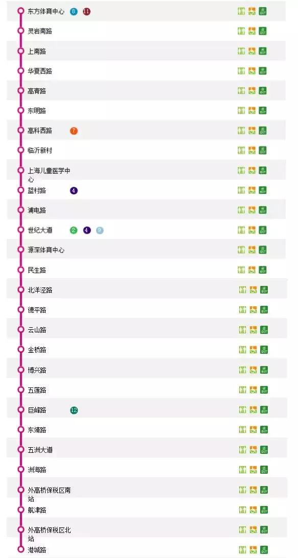 上海地铁1号线首末车时间最新,上海地铁最新首末班车时间