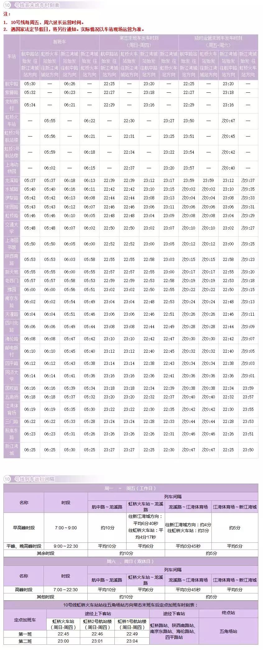 上海地铁首末班车时间全部,上海地铁首末车时间表最新